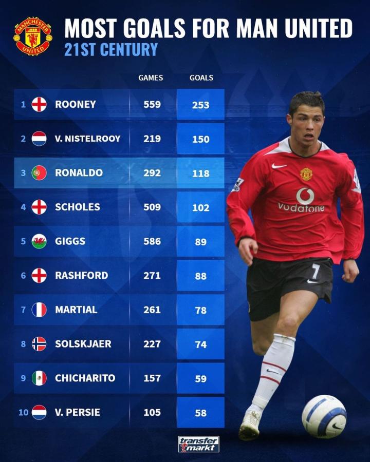 保持战略定 保持战略定